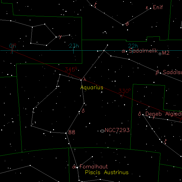 Capricornus Constellation