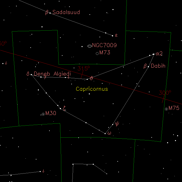 Capricornus Constellation