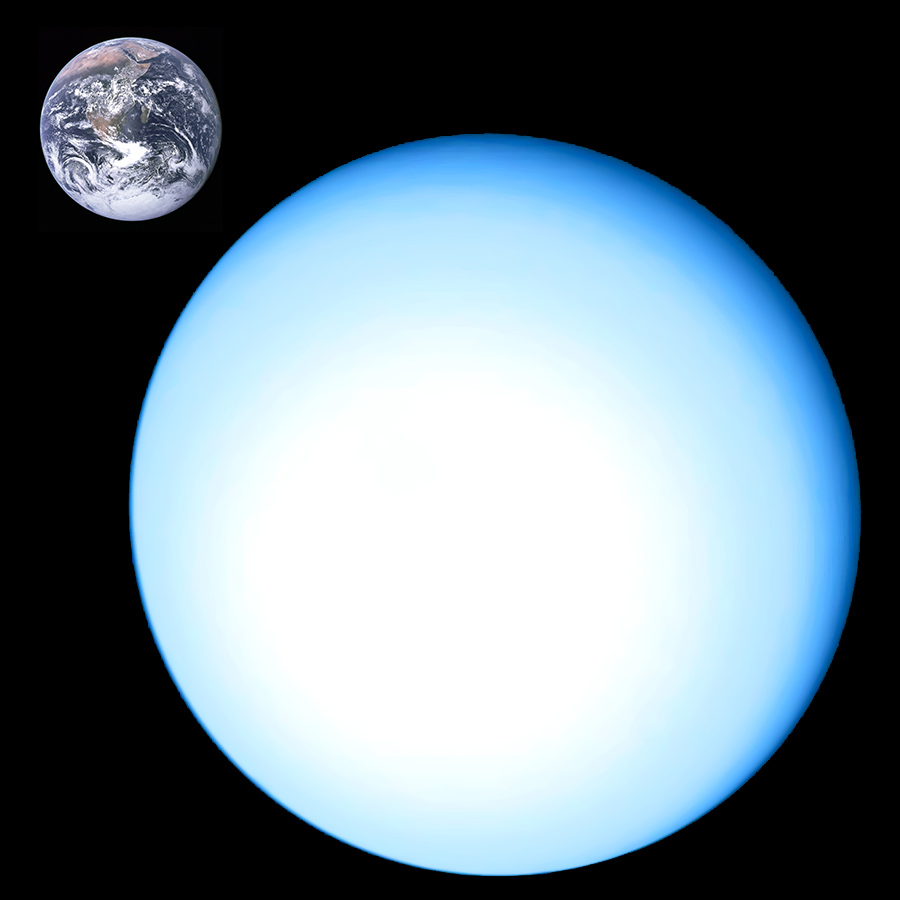 uranus vs earth