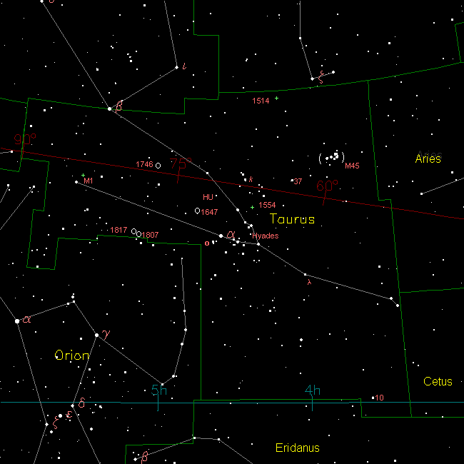 taurus pleiades