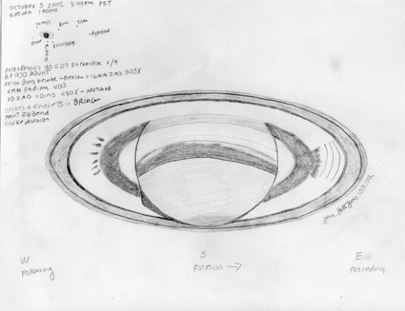 astronomy sketch