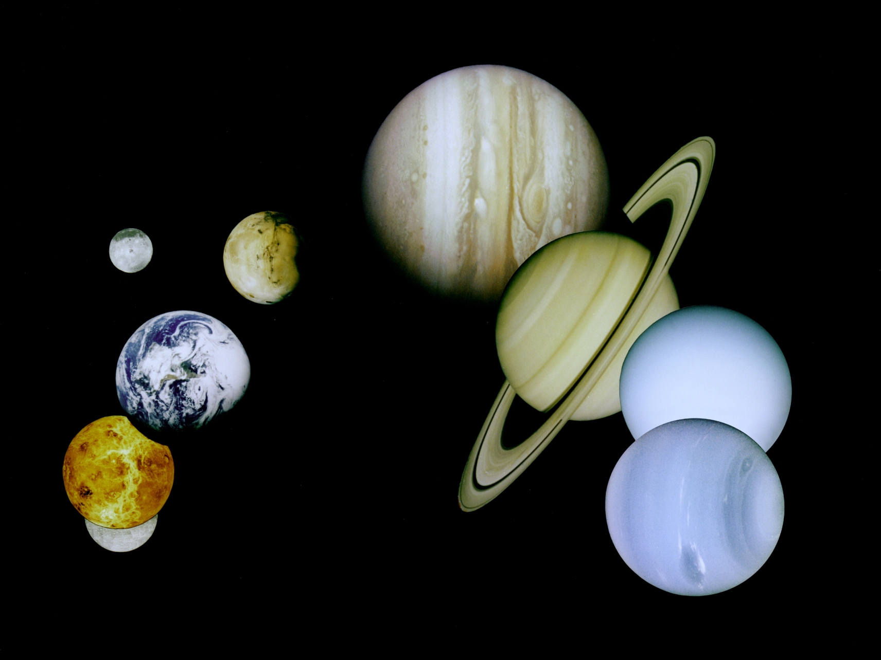 About Astronomical Units About Astronomical Units