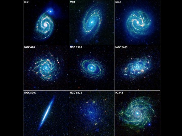 Galaxy Shapes