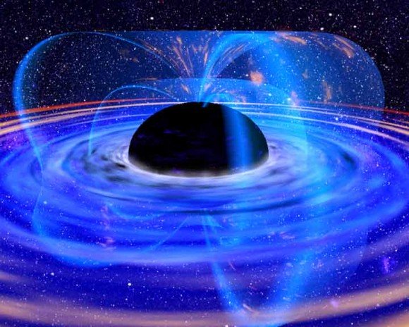 Black Hole Project