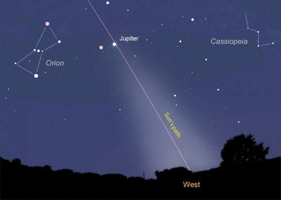 The pyramid-shaped zodiacal light cone is centered on the same path the sun and planets take across the sky called the ecliptic. This map shows the sky 90 minutes after sunset in early March facing west. Created with Stellarium